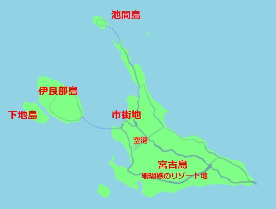 宮古島のスタイル