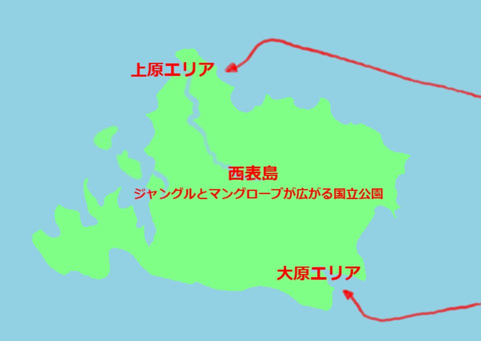 西表島のスタイル