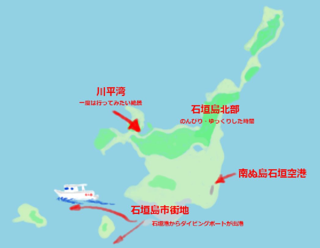 石垣島のスタイル